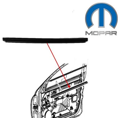 Fensterschtleiste vorne innen links oder rechts RAM 1500 Crew Cab (Gen.4) Mopar