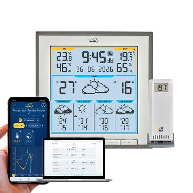 TFA Dostmann TFA. me WLAN Wetterstation ID-08 mit Online-Portal 35.8105.10