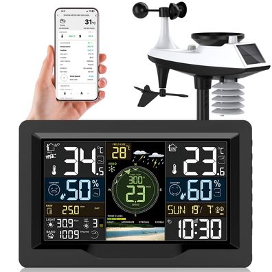 jely WLAN Wetterstation mit Außensensor Windmesser Regenmesser Defekt
