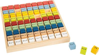 Kunterbuntes 1 x 1 Educate