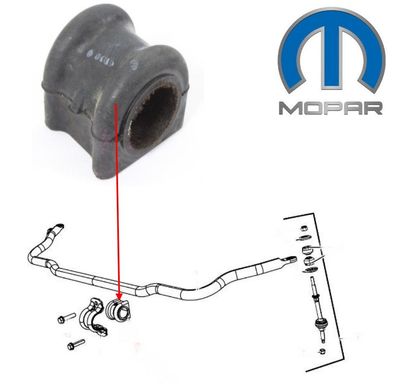 Stabilisatorbuchsen vorne 32mm RAM Bj:94-25 (Gen.2, en.3, en.4) Stück Mopar