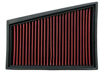 TA Technix Sportluftfilter für Mercedes Benz / Nissan / Renault Citan / NV250 / Fluen