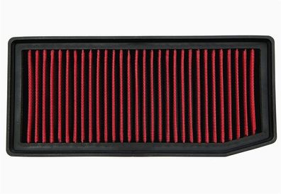 TA Technix Sportluftfilter für Dacia / Lada / Renault Dokker, Duster, Lodgy, Logan, S