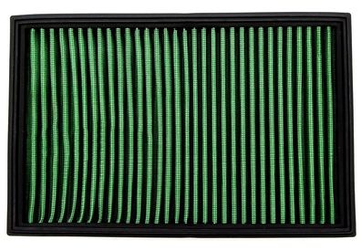 TA Technix Sportluftfilter für Seat / Skoda / VW Cordoba, Ibiza , Leon, Toledo, Fabia