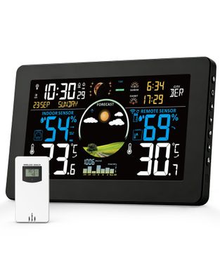 Viflykoo Wetterstation Funk mit Außensensor Thermometer Hygrometer Defekt