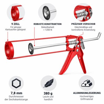 Ronix Tools Silikonpistole 1200 N | für alle gängigen Silikon- & Klebstoffkartuschen