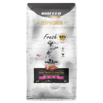 Trockenfutter für Hunde Biofeed Euphoria Medium & Large Truthahn und Kaninchen 12 kg