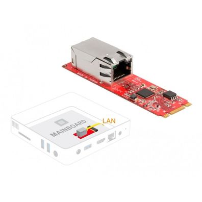 Delock DELOCK Konverter M.2 Key B+M Stecker zu 1x RJ45 Port