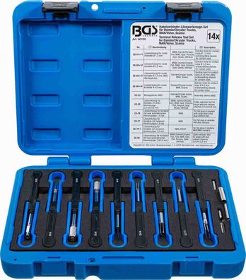 BGS-60150 Kabelverbinder-Lösewerkzeuge-Satz für MAN+Volvo 14-tlg