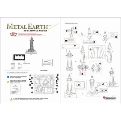 METAL EARTH 3D-Puzzle Leuchtturm