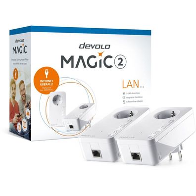Magic 2 LAN 1-1-2 Starter Kit