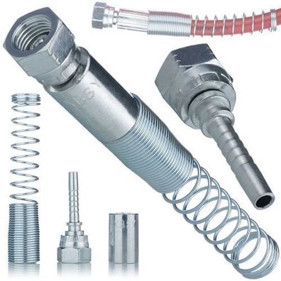 Rosfix Schlauchklemme 1/4" – Edelstahl mit Schutzfeder | für Farbschläuche