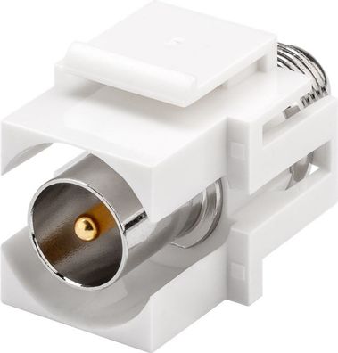 goobay Keystone Modul SAT/Antenne bündige Montage 18,9 mm Breite Koax Stecker auf F B