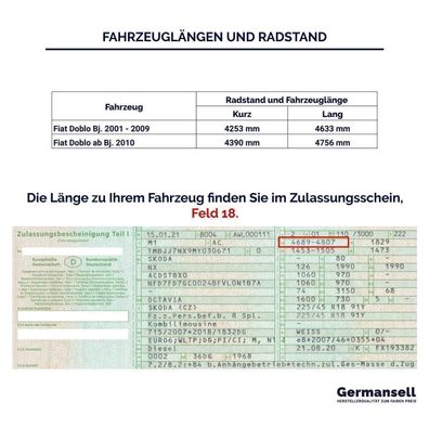 Dachreling passend für Fiat Doblo II ab Bj. 2010 - Farbe: Hochglanz
