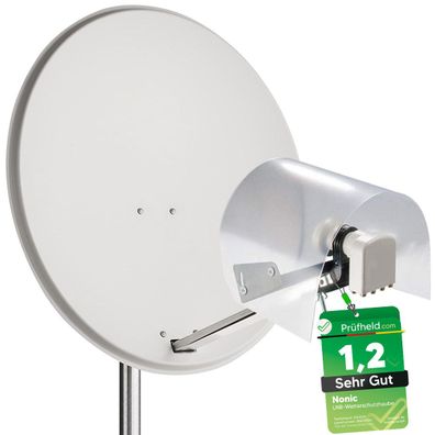 Hochwertige LNB Wetterschutzhaube für 2x Satelliten LNBs