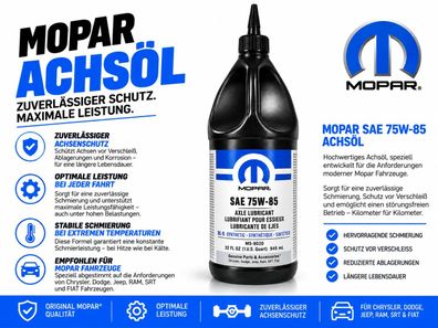 Achsöl 75W85 API GL-5 Synthetic (Inhalt 946ml) Mopar