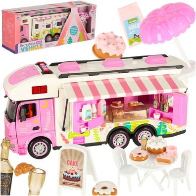 Funkfahrzeug Reisemobil Spielzeugauto