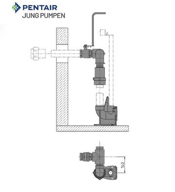 Jung Pumpen Armaturensatz DN50 US Art. Nr. JP48925