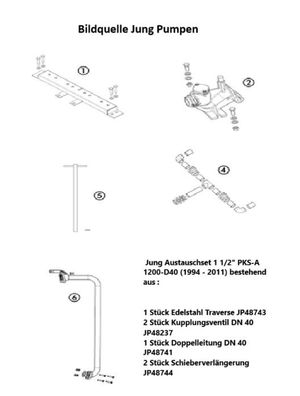 Jung Pumpen Austauschset für PKS-A 1200-D40 Bj. 1994 bis 2011 ohne Pumpen
