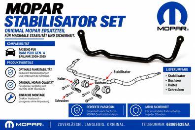Stabilisator mit Buchsen & Halter vorn RAM 1500 (Gen.4)