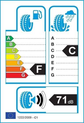 1 x 245/45/18 96Y Bridgestone RE-050A RFT Sommerreifen