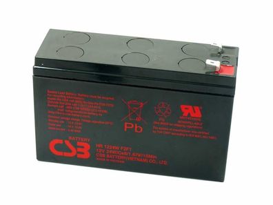 USV Akkusatz kompatibel Pulsar ellipse 500 Premium AGM Blei Accu Batterie UPS