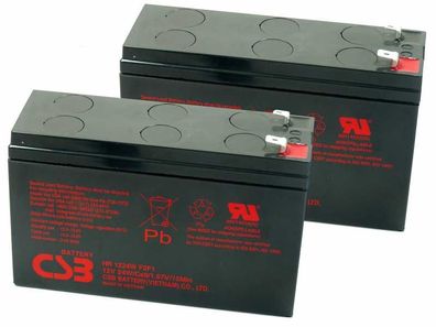 USV Akkusatz kompatibel Pulsar ellipse 650 Premium AGM Blei Vlies Batterie UPS