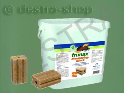 frunax® Monitoring-Block