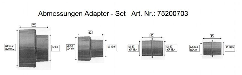 scheppach Absaugadapter Set Absaugstutzen 4 teilig Absauganlagen Reduzierungsset 