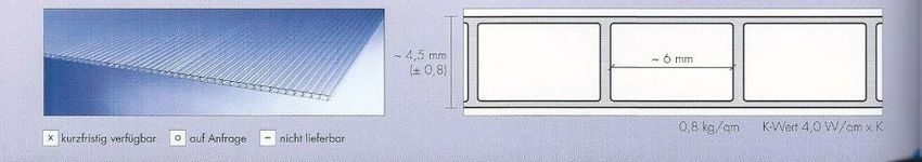 Breite 605 mm für Gewächshäuser Polycarbonat Hohlkammerplatten 4 mm