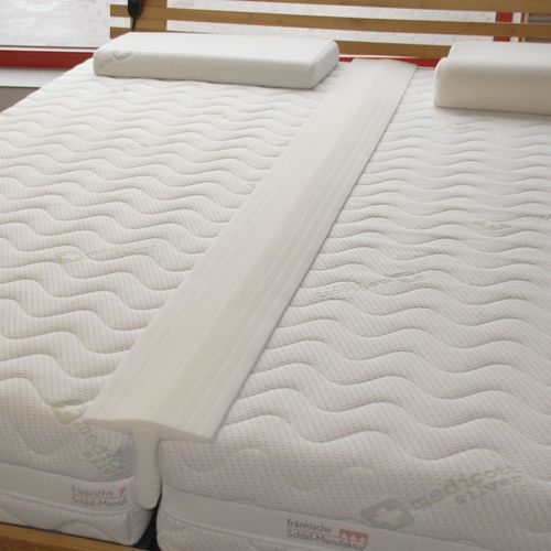 Ritzenfüller für Betten mit zwei Matratzen in der Größe 100cm x 200cm inkl.  Matratzenschoner.