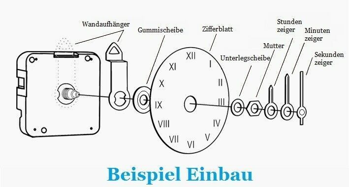 Quarz-Pendel-Uhrwerk Pendeluhrwerk Pendel Uhrzeiger Satz Schwarz 29 mm ✔90 