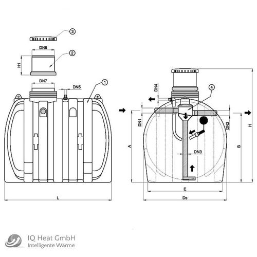 Regenwassertank Comfort 3000 Liter Zisterne Erdspeicher Wassertank