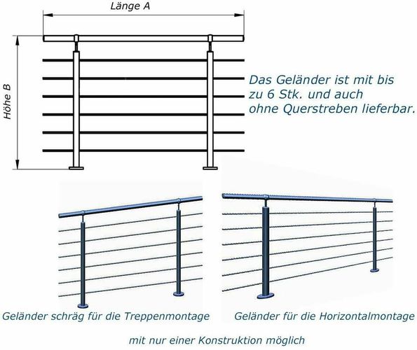 Edelstahl Handlauf-Geländer mit 2 Pfosten Geländer Balkongeländer leicht Montage 