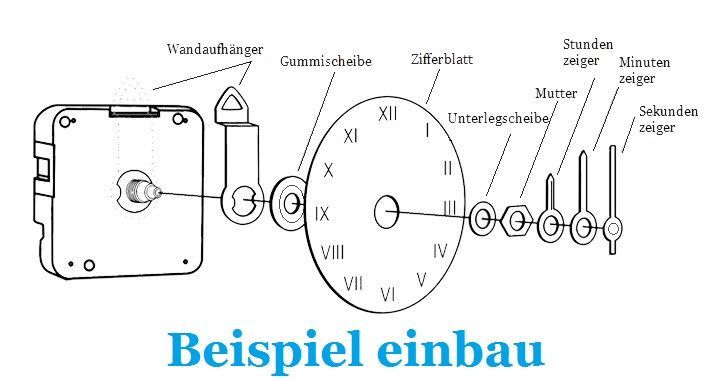Quarz-Uhrwerk Uhrwerk nach Wahl Zeiger Lautlos geräuschloses 87 mm SCHWARZ #253