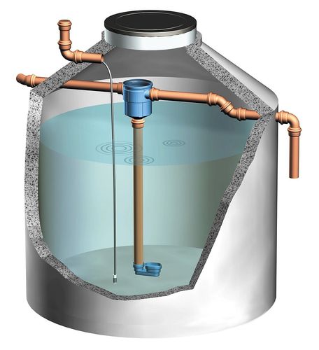 Regenwasserfilter 3P Retentions Zisternenfilter1000630 Versickerungsfilter 