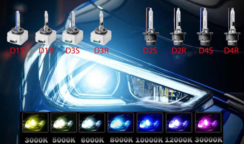 2x Xenon Brenner Auto Birne Birnen Lampe D1S D2S D2R D3S 6000K