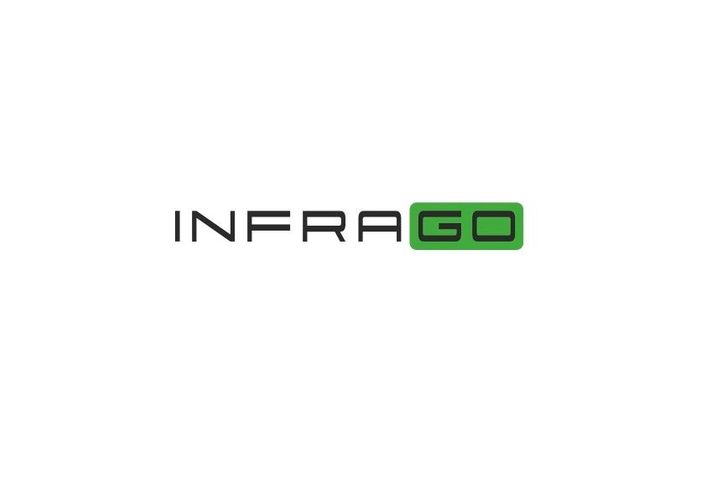Infrago GmbH