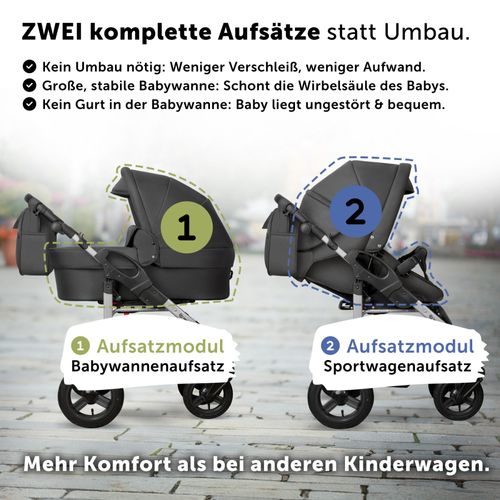 Bergsteiger Capri Kombikinderwagen 2-in-1 Set, ohne Babyschale kaufen bei  Hood.de