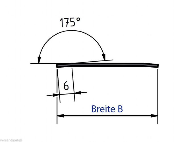Edelstahl 1500mm Abdeckleiste Fugenabdeckung Abschußleiste 2 fach gekantet 0,8mm
