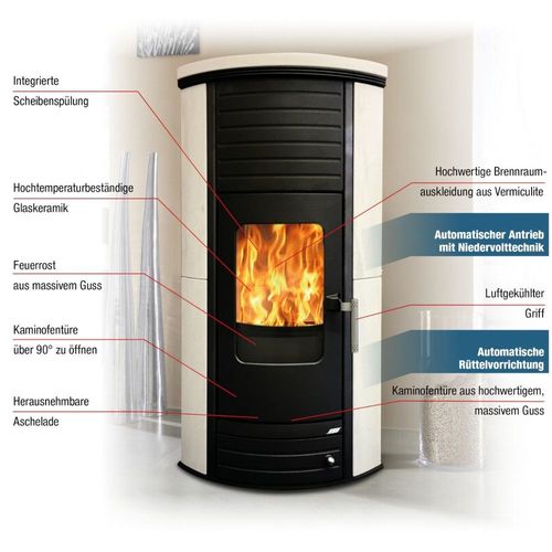 pelletofen mit steuerung