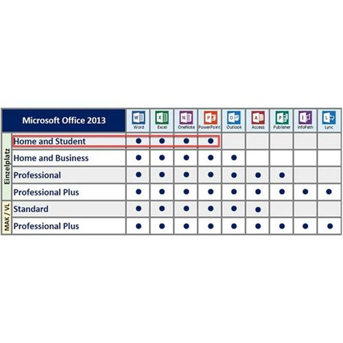 where do i download office 2013 home and business