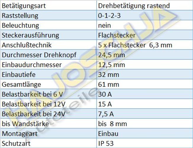 6 bis 24 Volt EIN//AUS-Schalter Kfz-Drehschalter Symbol 0//1